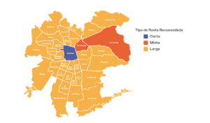 Mapa de Santiago de Chile con comunas codificadas por color según el tipo de renta recomendada: renta corta (azul), mixta (rojo), y larga (amarillo).